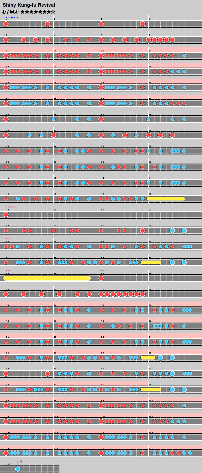 難易度表 むずかしい Shiny Kung Fu Revival 太鼓の達人 譜面とかwiki