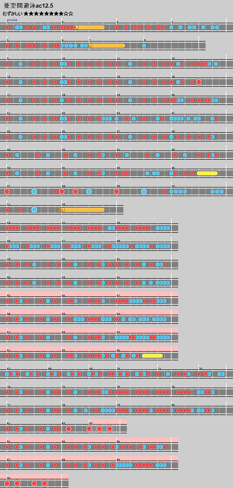 難易度表 むずかしい 亜空間遊泳ac12 5 太鼓の達人 譜面とかwiki