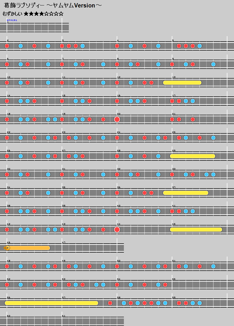 難易度表 むずかしい 葛飾ラプソディー ヤムヤムversion 太鼓の達人 譜面とかwiki